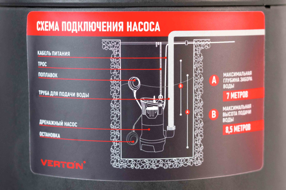 Дренажный насос фекальник для грязной воды Verton AQUA DP900/35PE (мощн.900Вт.,напр. 230/50 В/Гц.,макс. выс.8 м.,произв.250 л/мин.,макс.темп. 35.,IPX8.,нижн.забор воды.,диаметр частиц 35мм.,пластик.корпус,внешний поплавок) - 4 шт/кор.